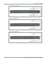 Preview for 42 page of Arista DCS-7020TR-48 Quick Start Manual