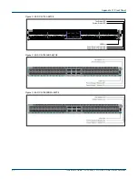 Preview for 44 page of Arista DCS-7020TR-48 Quick Start Manual