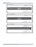 Preview for 45 page of Arista DCS-7020TR-48 Quick Start Manual