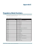 Preview for 49 page of Arista DCS-7020TR-48 Quick Start Manual