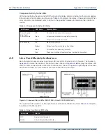 Preview for 36 page of Arista DCS-7304 Quick Start Manual