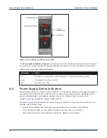 Preview for 38 page of Arista DCS-7304 Quick Start Manual