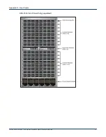 Preview for 51 page of Arista DCS-7304 Quick Start Manual