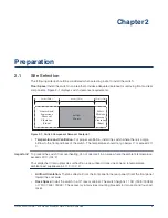 Preview for 9 page of Arista DCS-7504 Quick Start Manual