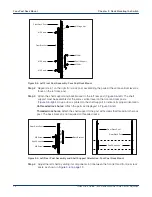 Preview for 16 page of Arista DCS-7504 Quick Start Manual