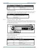 Preview for 30 page of Arista DCS-7504 Quick Start Manual