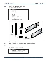 Preview for 34 page of Arista DCS-7504 Quick Start Manual