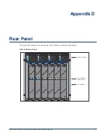 Preview for 41 page of Arista DCS-7504 Quick Start Manual