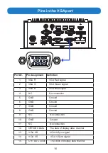 Предварительный просмотр 16 страницы Arista MicroBox-7824B-E01 User Manual