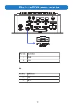 Предварительный просмотр 18 страницы Arista MicroBox-7824B-E01 User Manual