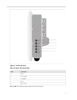 Предварительный просмотр 8 страницы Arista O-105 Quick Start Manual