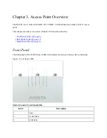 Предварительный просмотр 7 страницы Arista O-235E Quick Start Manual