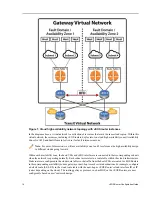 Предварительный просмотр 14 страницы Arista vEOS Configuration Manual