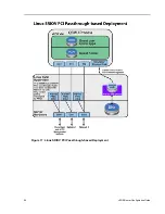 Предварительный просмотр 94 страницы Arista vEOS Configuration Manual