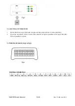 Предварительный просмотр 5 страницы Aristel AN1706 Manual