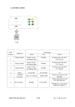 Предварительный просмотр 7 страницы Aristel AN1706 Manual