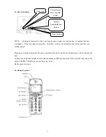 Предварительный просмотр 6 страницы Aristel AN208 User Manual