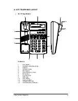 Предварительный просмотр 4 страницы Aristel AV-12 System Administrator Manual