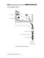 Preview for 39 page of Aristel AV-20 Installation Manual