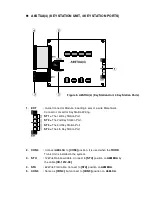 Предварительный просмотр 24 страницы Aristel AV 32A Installation Manual