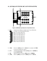 Предварительный просмотр 25 страницы Aristel AV 32A Installation Manual