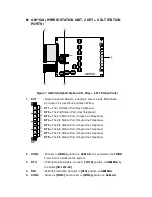 Предварительный просмотр 26 страницы Aristel AV 32A Installation Manual