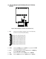 Предварительный просмотр 27 страницы Aristel AV 32A Installation Manual