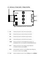 Предварительный просмотр 30 страницы Aristel AV 32A Installation Manual