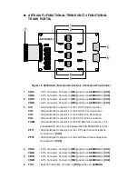 Предварительный просмотр 31 страницы Aristel AV 32A Installation Manual