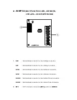 Предварительный просмотр 34 страницы Aristel AV 32A Installation Manual