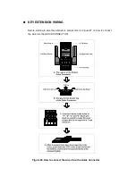 Предварительный просмотр 47 страницы Aristel AV 32A Installation Manual