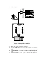 Предварительный просмотр 48 страницы Aristel AV 32A Installation Manual