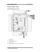 Preview for 10 page of Aristel DV-96 Installation Manual