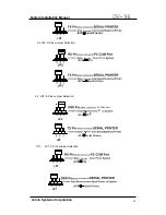 Preview for 24 page of Aristel DV-96 Installation Manual