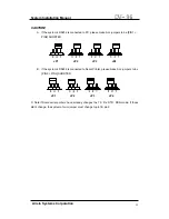 Preview for 25 page of Aristel DV-96 Installation Manual