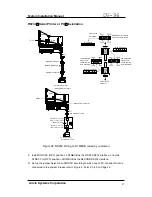 Preview for 47 page of Aristel DV-96 Installation Manual