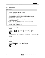 Предварительный просмотр 8 страницы Aristel DV SERIES Operation Manual