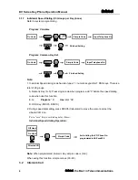 Предварительный просмотр 10 страницы Aristel DV SERIES Operation Manual