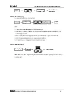 Preview for 19 page of Aristel DV SERIES Operation Manual