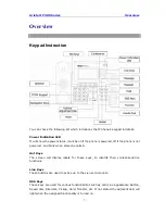 Предварительный просмотр 12 страницы Aristel IP 300 Series User Manual