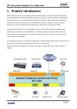 Preview for 8 page of Aristel IPX-100 Installation Manual