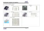 Preview for 110 page of Aristel IPX-100 Installation Manual