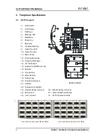 Предварительный просмотр 4 страницы Aristel KTS Special Operation Manual