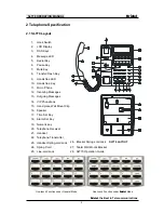 Preview for 4 page of Aristel SLT70 Operation Manual