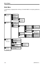 Preview for 26 page of Aristo ARISTOMAT CL 1310 User Manual