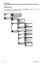 Preview for 28 page of Aristo ARISTOMAT CL 1310 User Manual