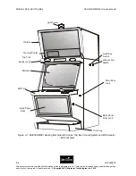 Preview for 111 page of Aristocrat USA MAV500/MKVI Service Manual