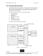 Preview for 267 page of Aristocrat USA MAV500/MKVI Service Manual