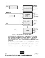 Preview for 268 page of Aristocrat USA MAV500/MKVI Service Manual