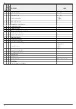 Preview for 28 page of Ariston Thermo 3023637 Operating Instructions And Manuallines For Authorised Technicians